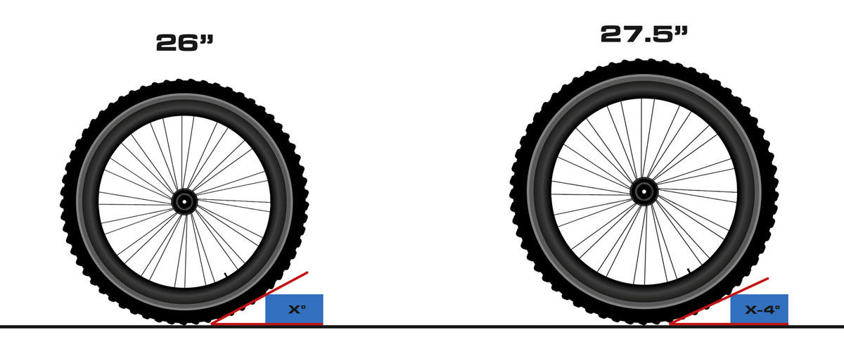 27.5in Mountain Bike tire & rear wheel 