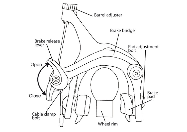 Owner's Manual | Montague Bikes