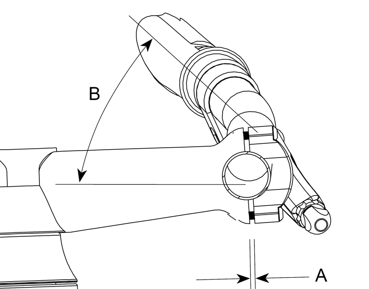 Fig. 15: Set at comfortable angle.