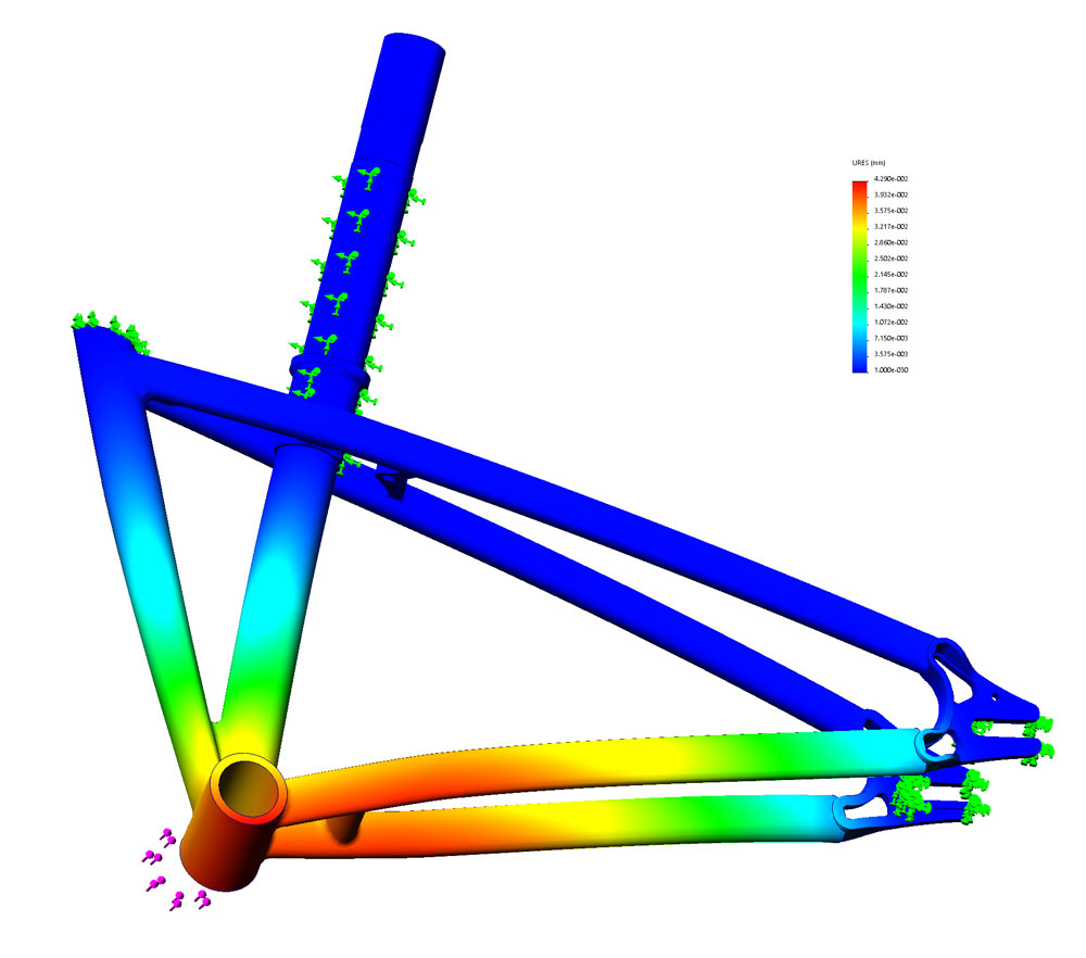 Folding Bike Frame Stress Analysis