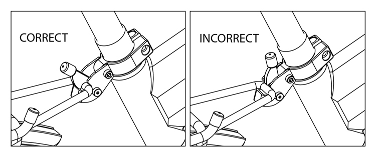 Fig. 19.b: Correct (fully locked) and incorrect RackStand latch position.