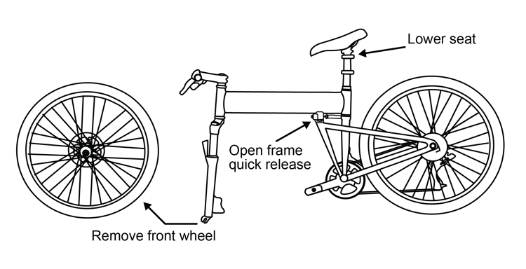 Fig. 35: Remove the front wheel & lower seat.